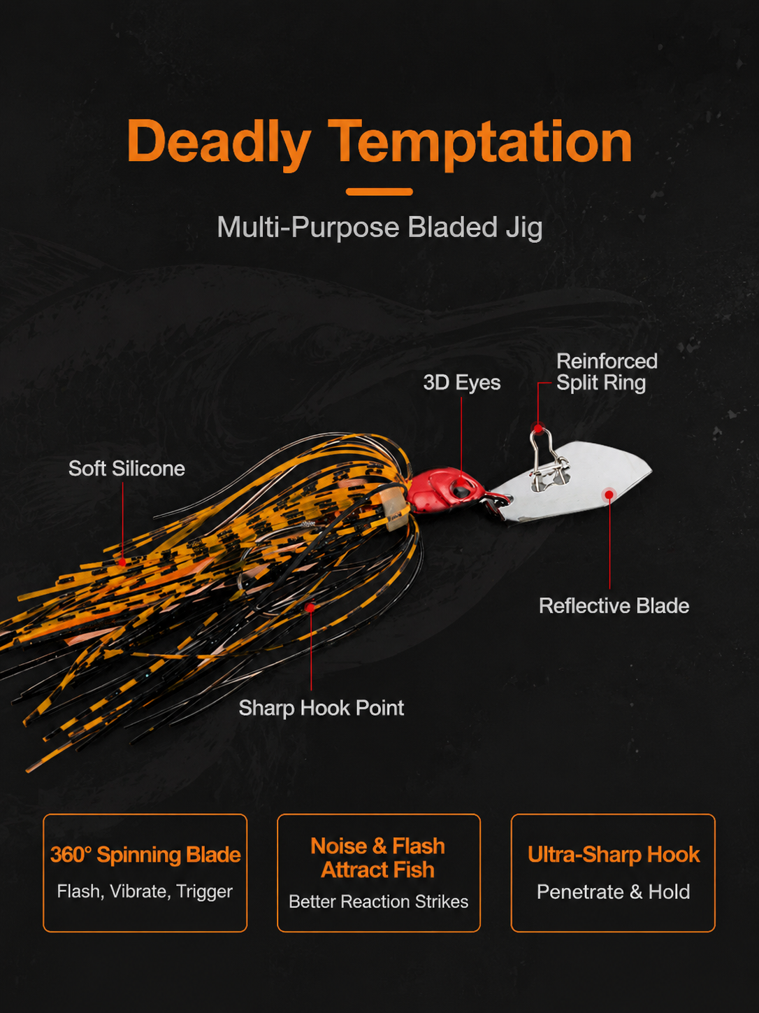 Spinnerbait Lure Set Silicone  – обзор и цена Fishing Lure Blade Bait