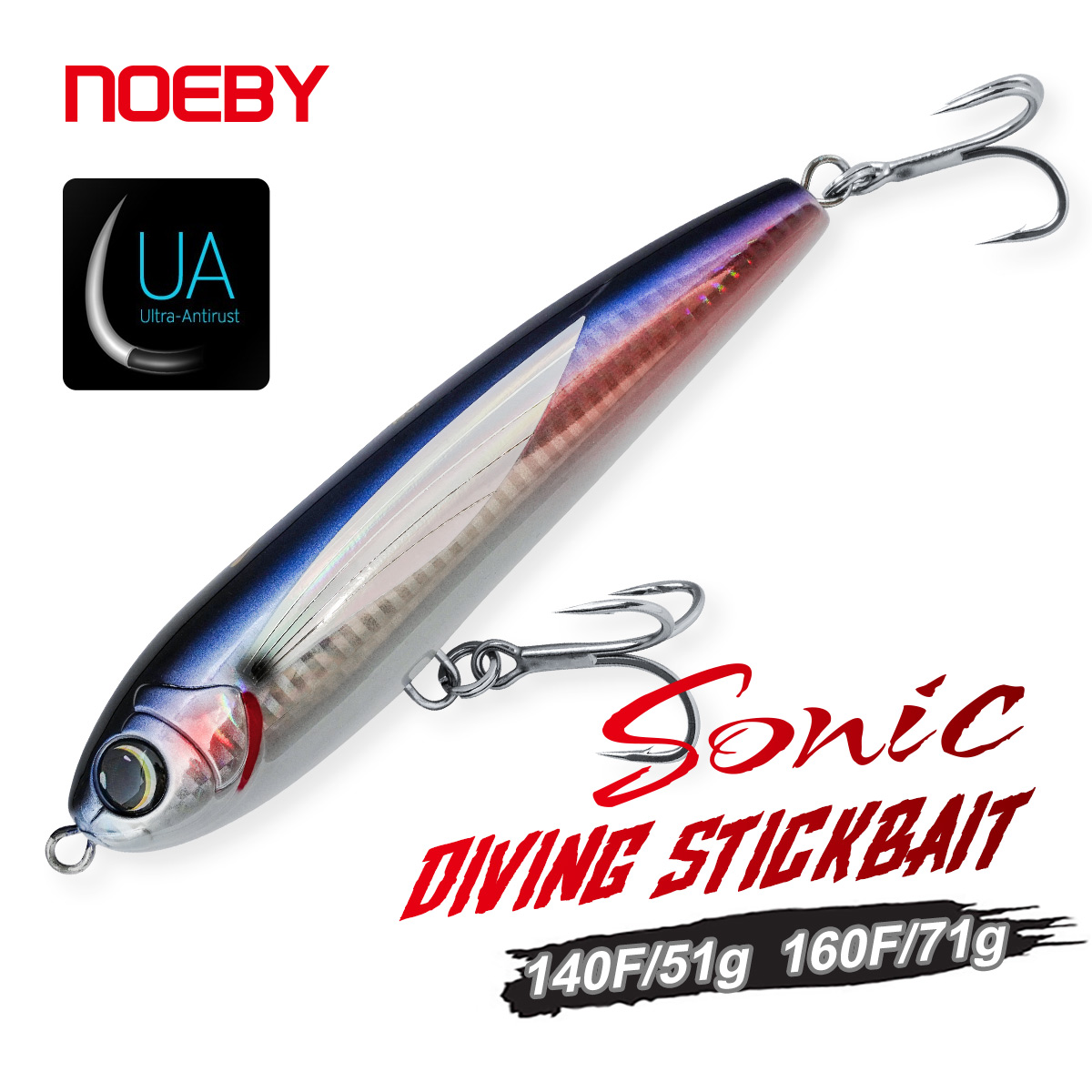 NOEBY Diving Stickbait 140mm 5 – обзор и цена Fishing Lure Buzzbait