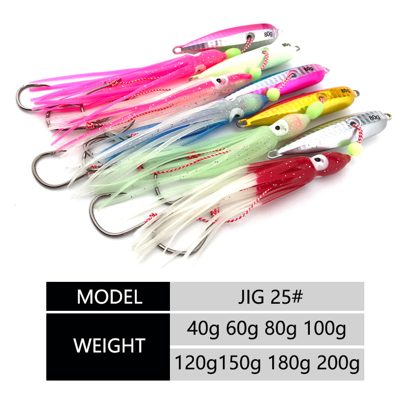 OBSESSION J25 Inchiku Squid Lu – обзор и цена Fishing Lure Buzzbait