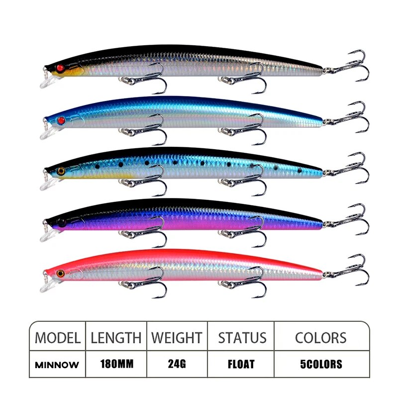 Minnow Fishing Lure Laser Hard – обзор и цена Fishing Lure Crankbait