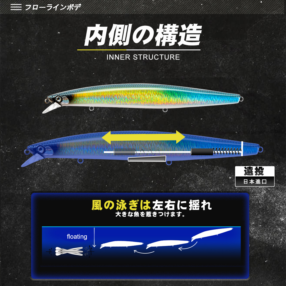 D1 Sea Fishing Lures 163mm 32g – обзор и цена Fishing Lure Buzzbait