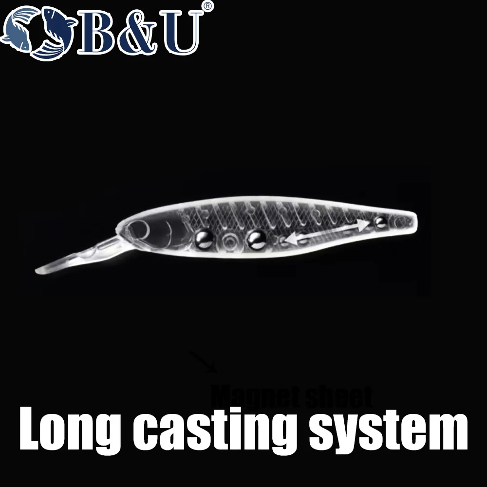 B&U  68mm 3D Printing Shad Sus – обзор и цена Fishing Lure Jerkbait