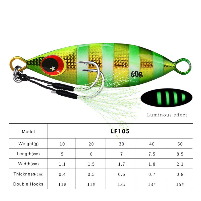 Metal Slow Jig Lure Hard Artif – обзор и цена Fishing Lure Spoon
