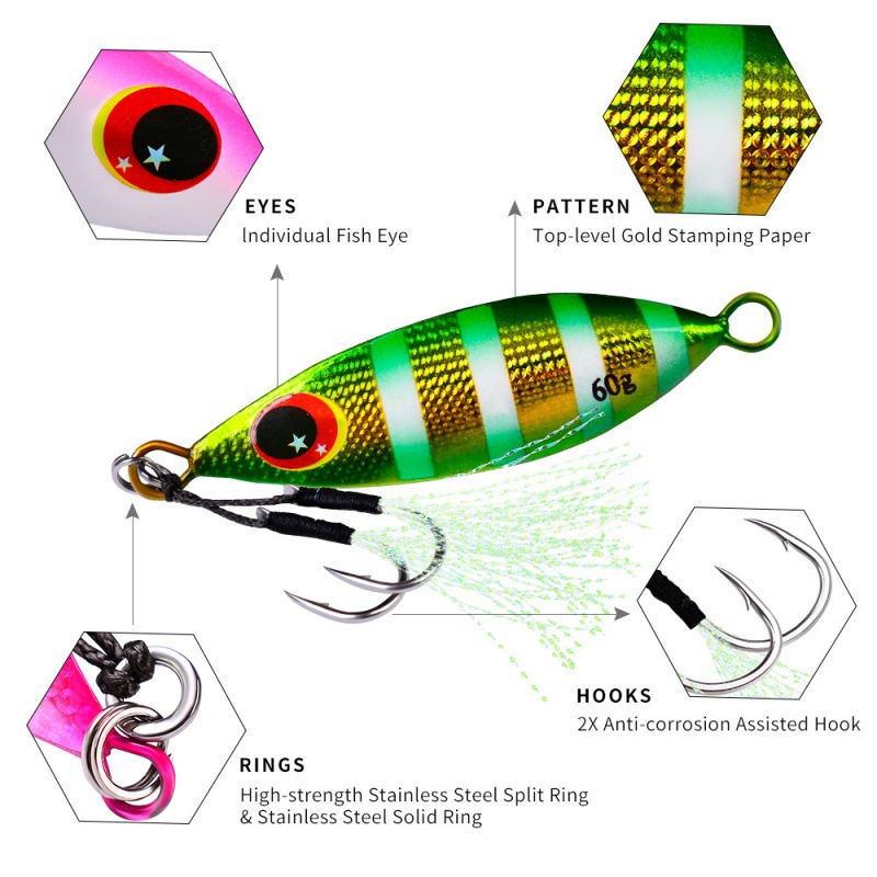 Metal Slow Jig Lure Hard Artif – обзор и цена Fishing Lure Spoon