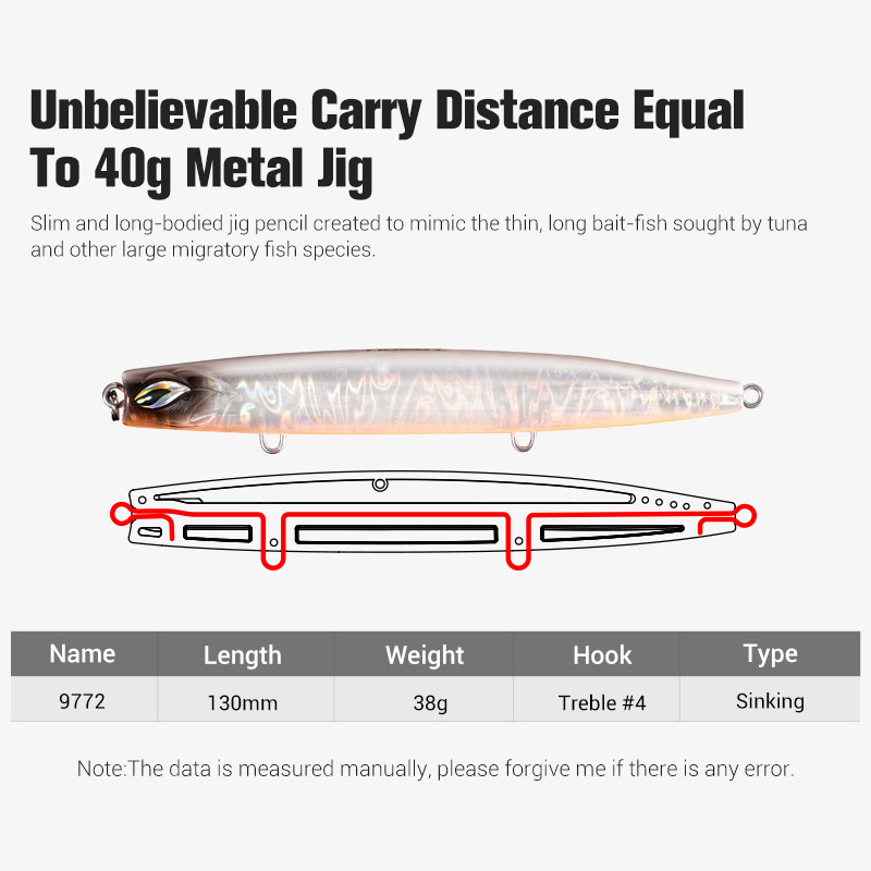Noeby Sinking Pencil Jig Fishi – обзор и цена Fishing Lure Buzzbait