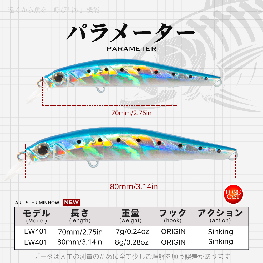 Hunthouse Artist Minnow Fishin – обзор и цена Fishing Lure Jerkbait