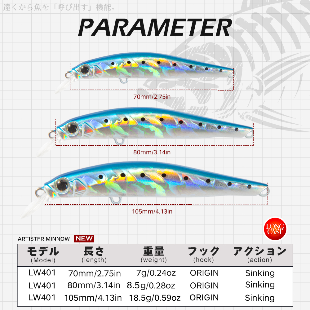 Hunthouse Artist Minnow Fishin – обзор и цена Fishing Lure Swimbait