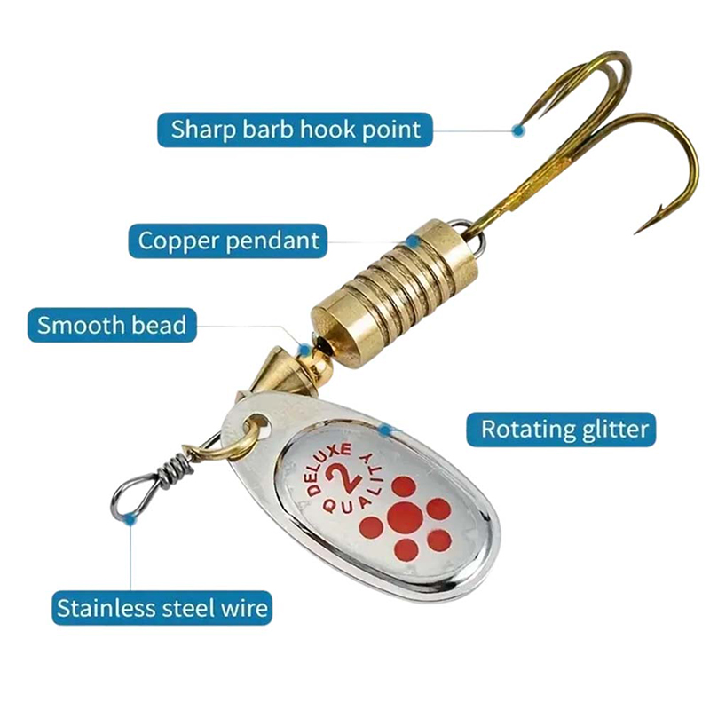 JSFUN 10pcs Spinner Lure Set w – обзор и цена Fishing Lure Blade Bait