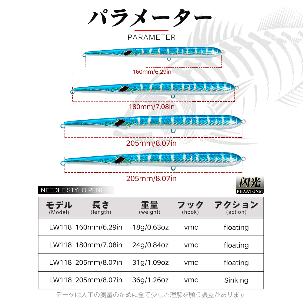 Hunthouse Stylo 210 Spinning L – обзор и цена Fishing Lure Spoon