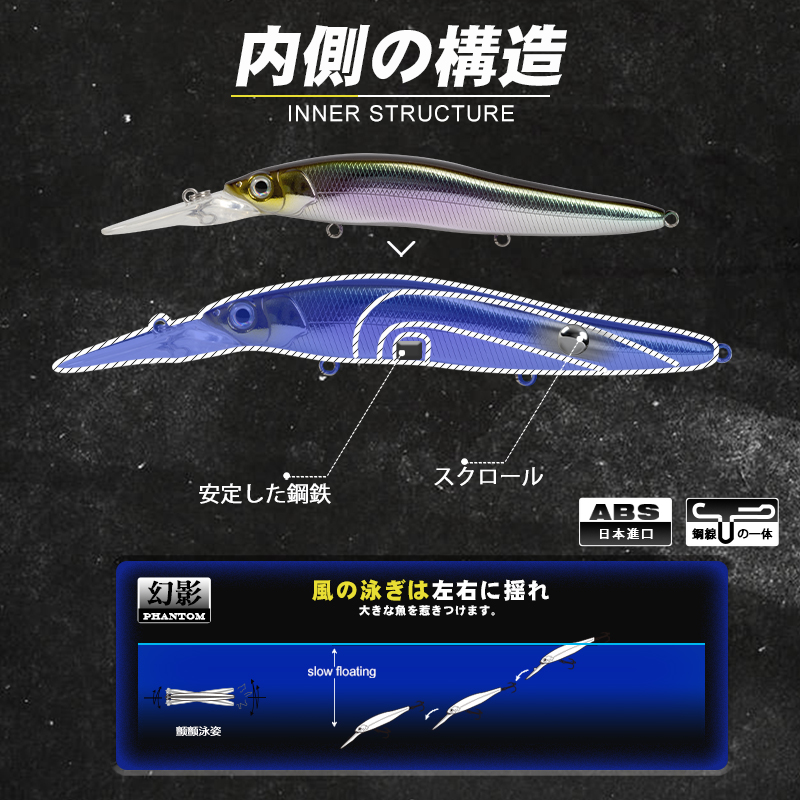 D1 Long Tongue Plate Minnow Fi – обзор и цена Fishing Lure Jerkbait