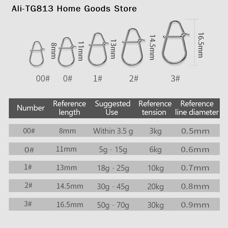 [TG813]100Pcs Fishing Clips Fa – обзор и цена Fishing Lure Crankbait