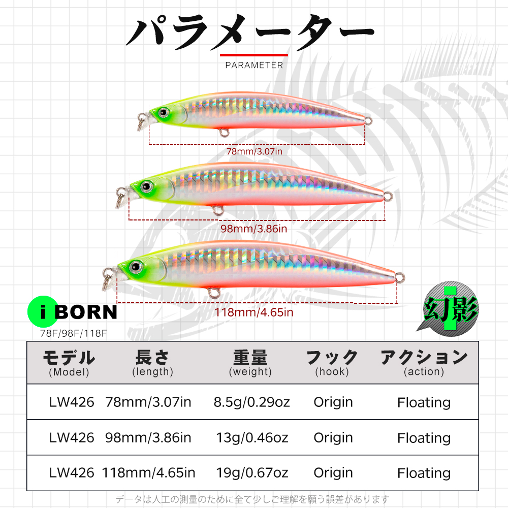 Hunthouse Jerkbait Minnow Fish – обзор и цена Fishing Lure Jerkbait
