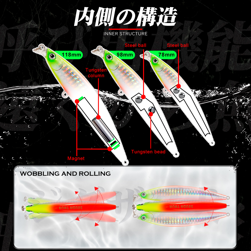 Hunthouse Jerkbait Minnow Fish – обзор и цена Fishing Lure Jerkbait