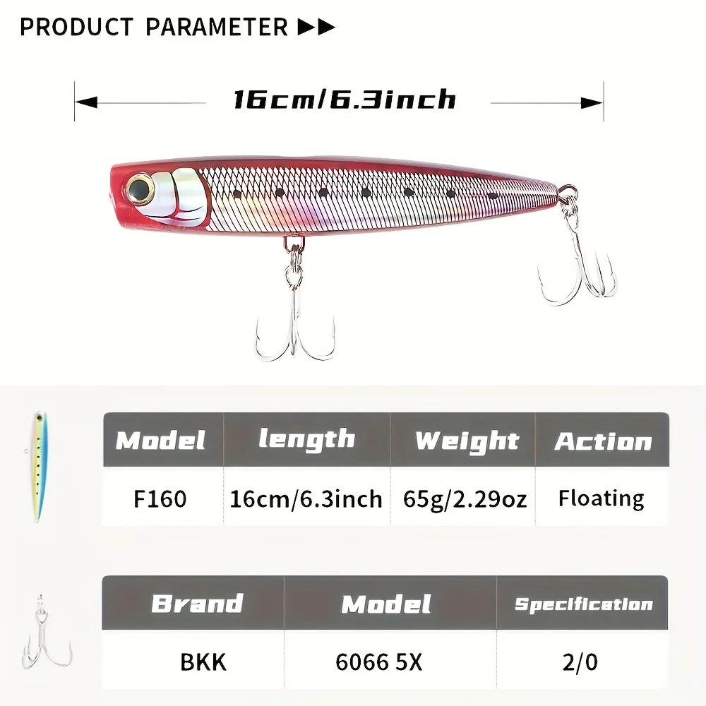1PC Large Size ABS Popper Lure – обзор и цена Fishing Lure Popper
