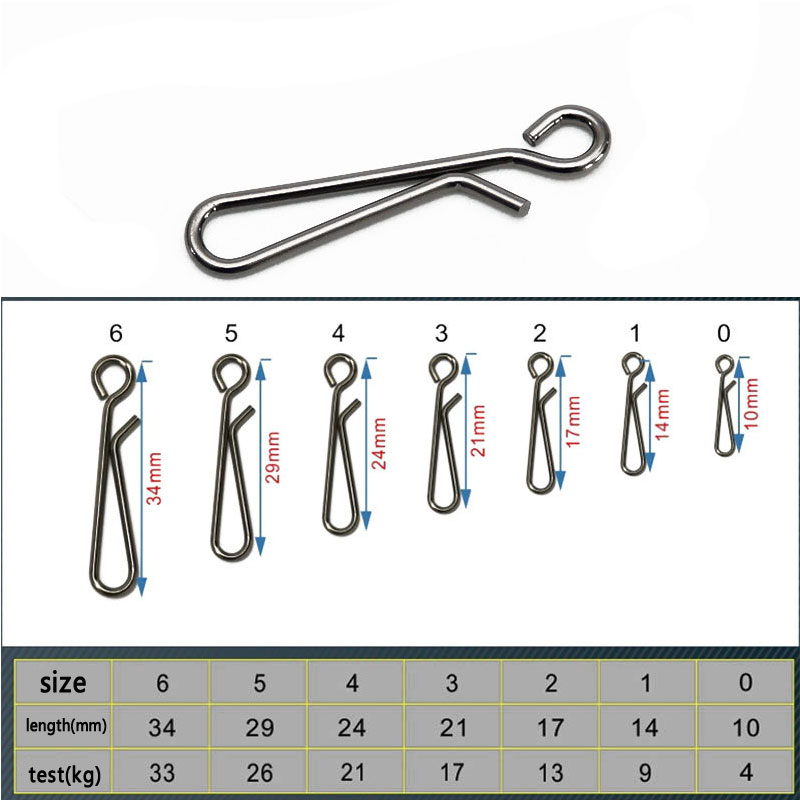 100pcs Saltwater Fishing Stain – обзор и цена Fishing Lure Accessories