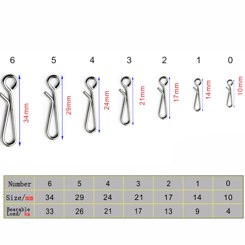 50pcs/box Bearing Lock Rolling – обзор и цена Fishing Lure Accessories