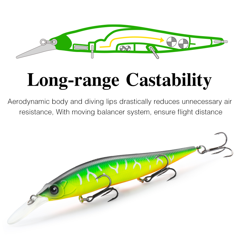 TSURINOYA  Suspending Minnow J – обзор и цена Fishing Lure Swimbait