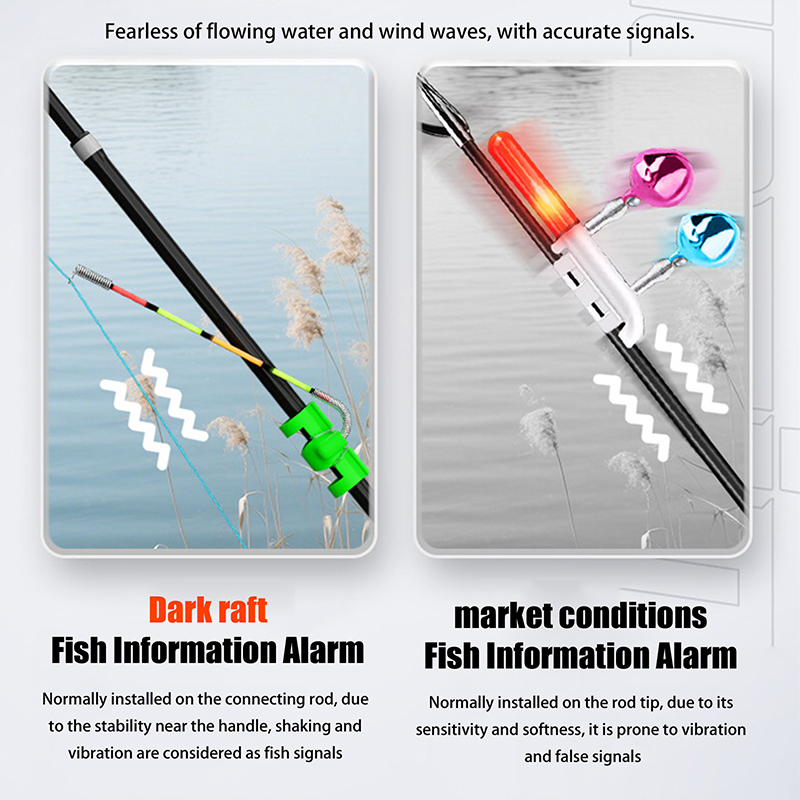 Night Fishing Removable Waterp – обзор и цена Fishing Lure Topwater