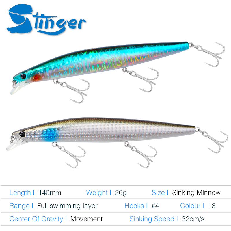 TSURINOYA Stinger 140S Fishing – обзор и цена Fishing Lure Jerkbait