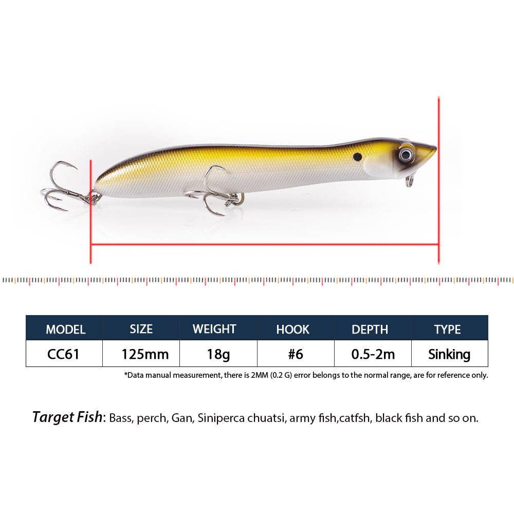 120mm/18g Topwater Pencil Popp – обзор и цена Fishing Lure Popper